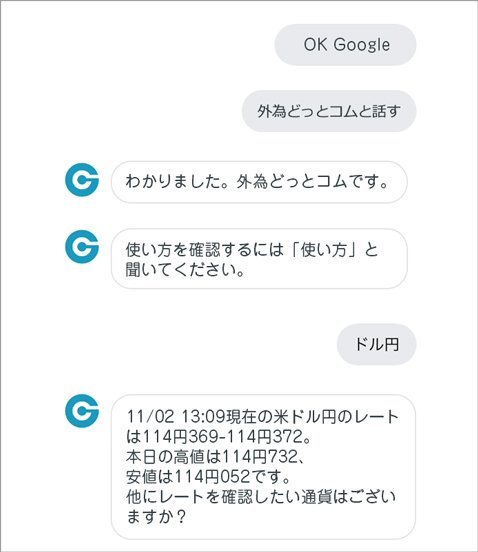 外為どっとコム「Google Home」に対応したマーケット情報配信サービスのイメージ