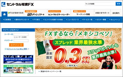 セントラル短資FXの公式ウェブサイト