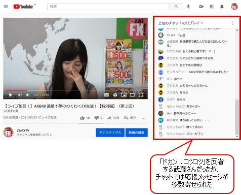 6月21日AKB48・武藤十夢のわくわくFX生活!生配信画面