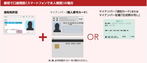 専用サイトからの登録に必要な本人確認書類