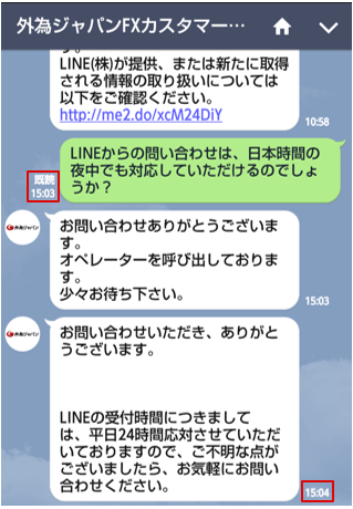 外為ジャパンFXのLINE問い合わせ