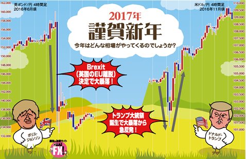 2017年の年賀状