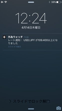「外為ウォッチ」のプッシュ通知