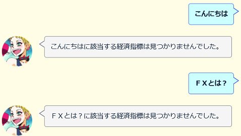SBI FXトレードの「AIチャット」