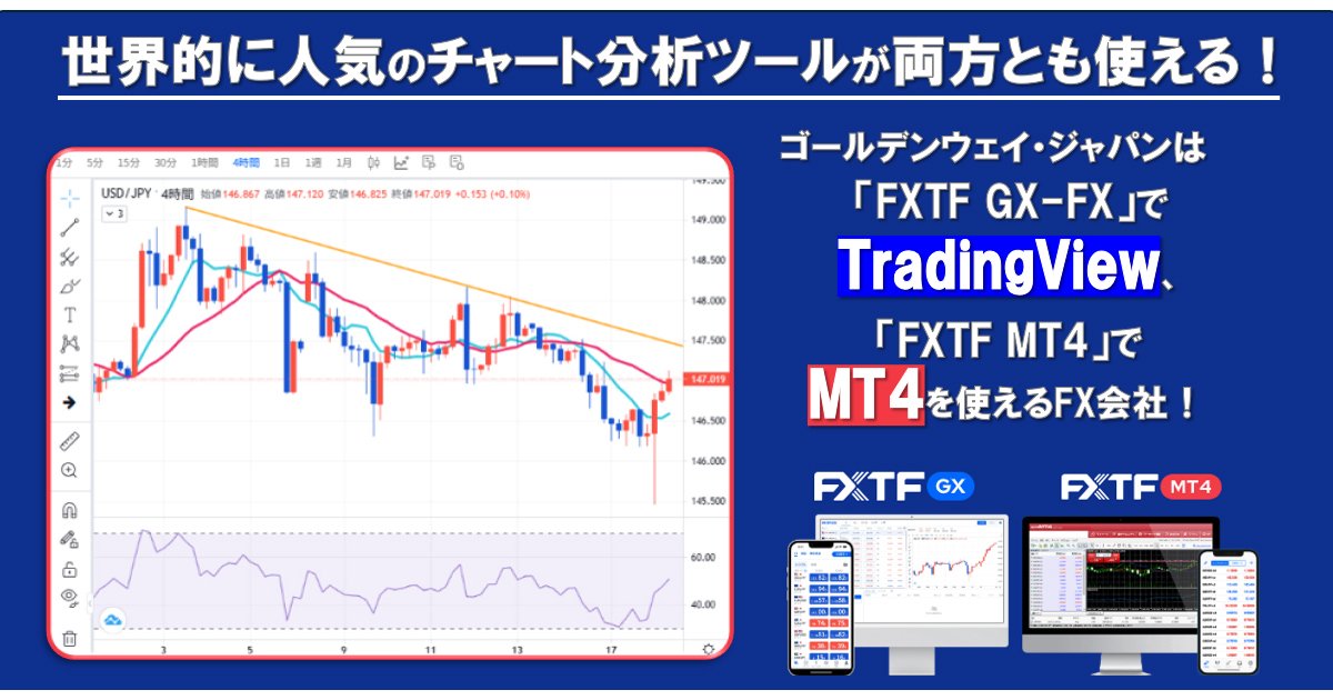 早朝FX】FX 大将の簡単カチカチゴールデントレードテクニック 早朝FX