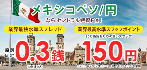 セントラル短資FXのメキシコペソのスペック