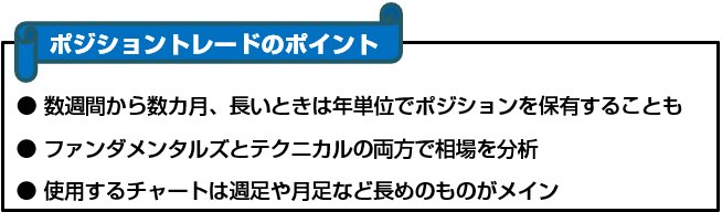 ポジショントレードのポイント