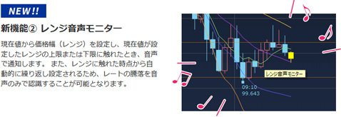 レンジ音声モニター