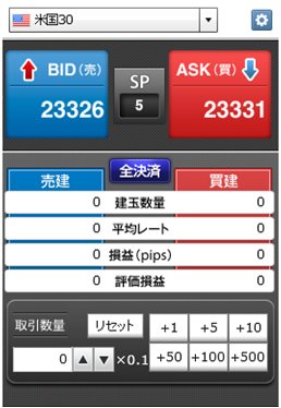 GMOクリック証券のCFD口座のスピード注文画面