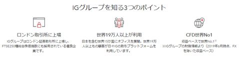 IGグループの紹介