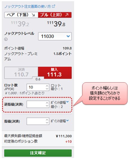 ノックアウト・オプション発注画面