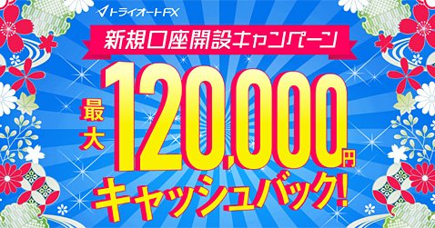 インヴァスト証券の新規口座開設キャンペーン