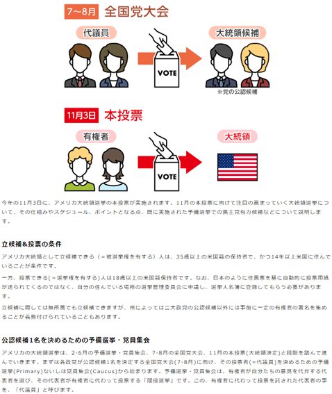 マネーパートナーズ「アメリカ大統領選挙2020・アメリカ大統領選挙について」(一部抜粋)