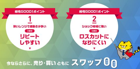 豪ドル/NZドルがトラリピ史上最強通貨ペアである理由とは?