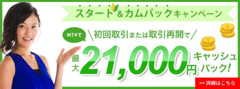 FXトレード・フィナンシャル「FXTF MT4」の最大2万1000円キャッシュバックキャンペーン