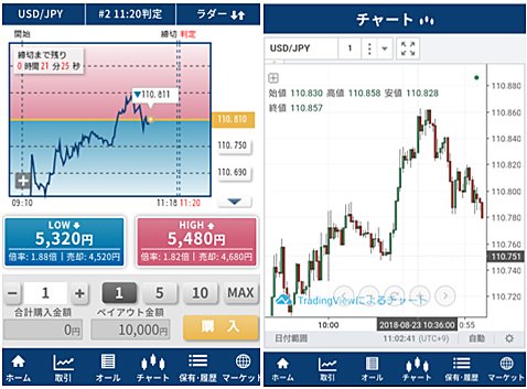 【バイトレ】のWEBブラウザ版スマホ取引ツール