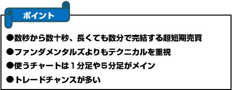 スキャルピングのポイント