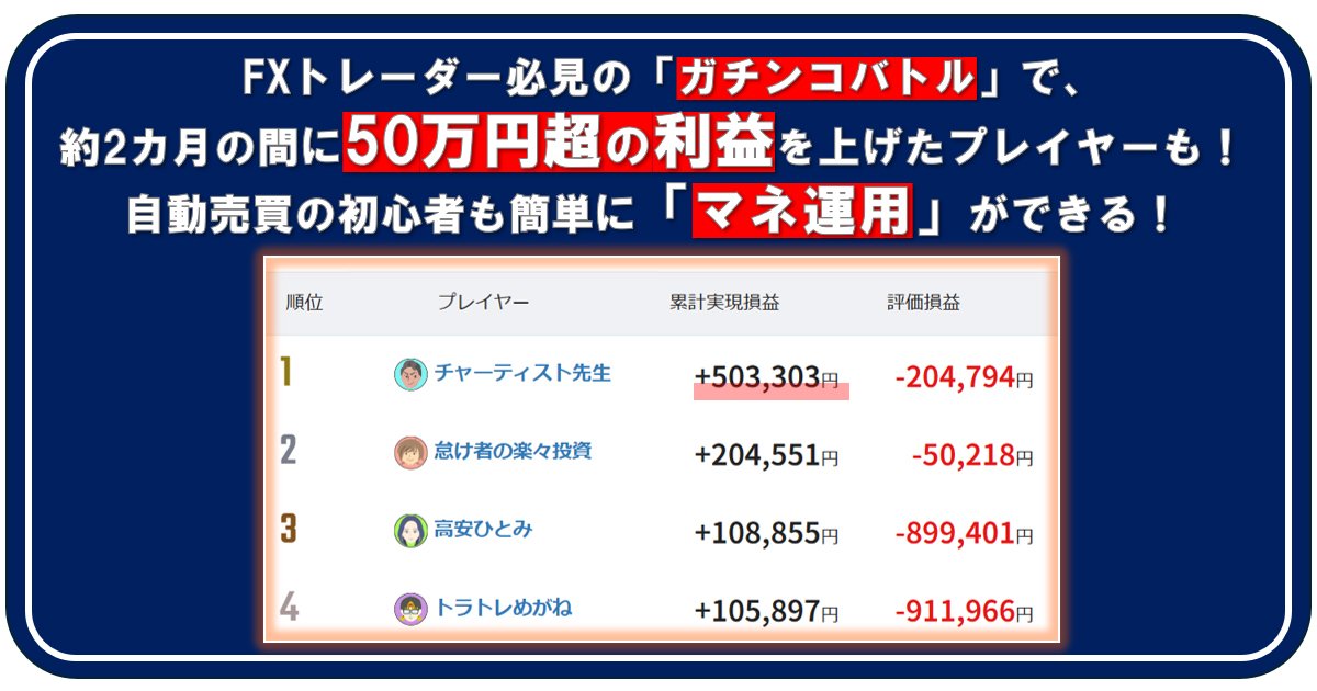FXトレーダー必見の「トラッキングトレードガチンコバトル」では
