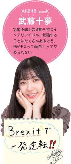 武藤十夢のわくわくFX生活