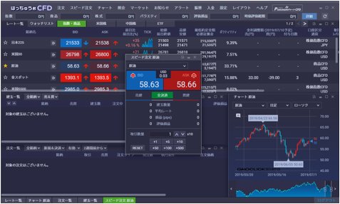 GMOクリック証券 「はっちゅう君CFD」の取引画面
