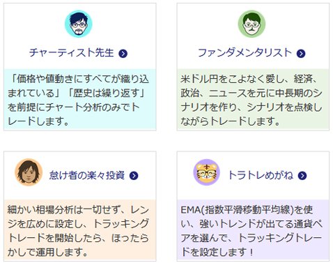 「ガチンコバトル!」参戦のトレーダー4人