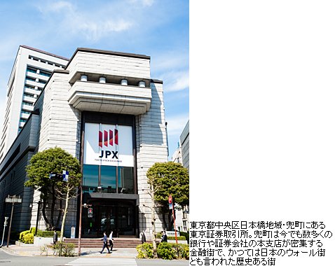 東京証券取引所の外観