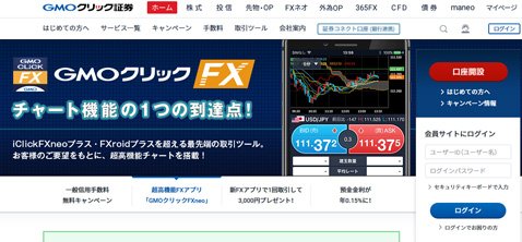 GMOクリック証券の公式サイト