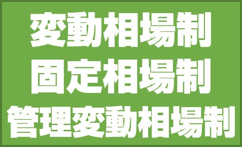 通貨制度は3種類