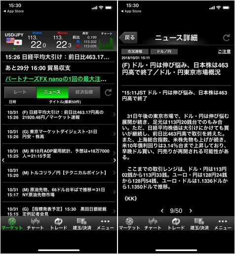 マネーパートナーズ「HyperSpeed Touch」のニュース画面