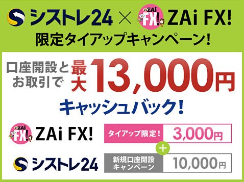 インヴァスト証券のザイFX!限定タイアップキャンペーン