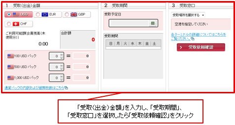 マネーパートナーズ「外貨受取サービス」