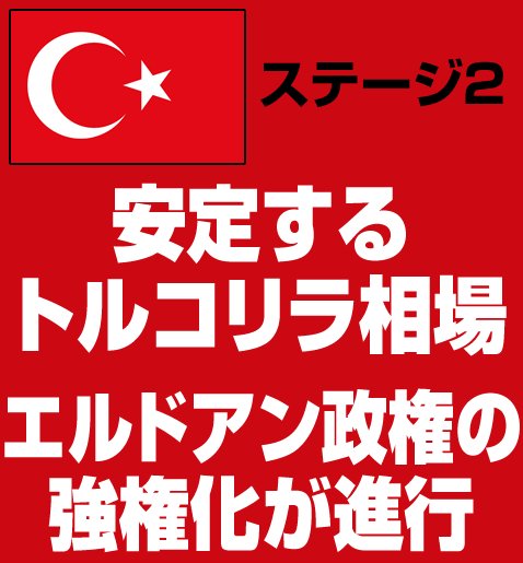ステージ2の概要