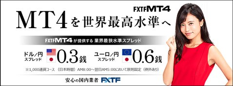 ゴールデンウェイ・ジャパン(旧FXトレード・フィナンシャル)