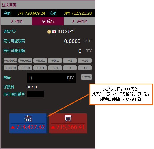 ビットポイント「現物取引」ビットコイン/円(2018年9月7日17時20分頃)