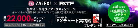FXトレード・フィナンシャルのザイFX！限定タイアップキャンペーン