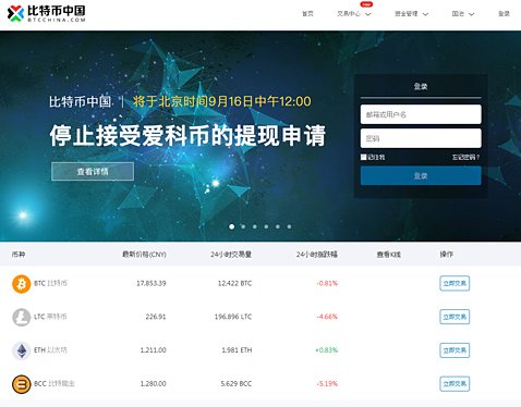 BTCC(BTCチャイナ)の公式サイト