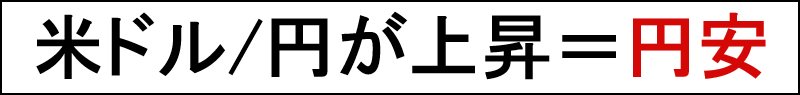 米ドル/円が上昇=円安