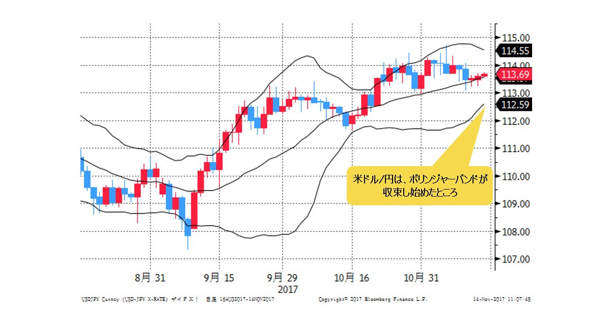 ブラック ジャック 攻略 ブラック ジャック 攻略