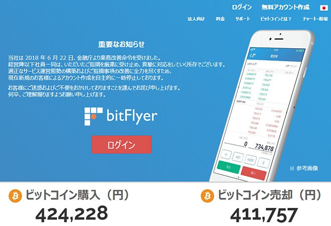ビットフライヤーのウェブサイト