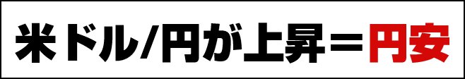 米ドル/円が上昇=円安