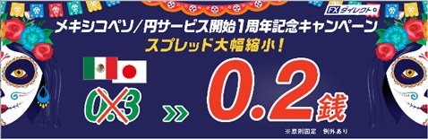 「メキシコペソ/円サービス開始1周年記念スプレッド縮小キャンペーン」
