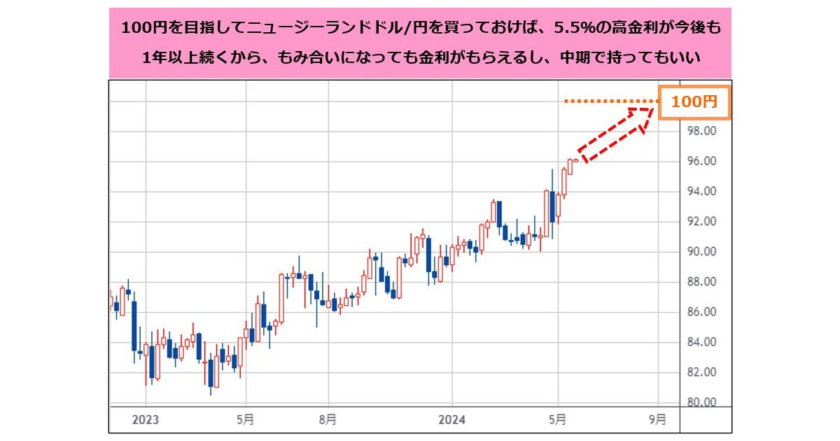 NEWS まとめ売り コミックマーケット106 2025年8月17日 撮影場所 庭園コスプレ