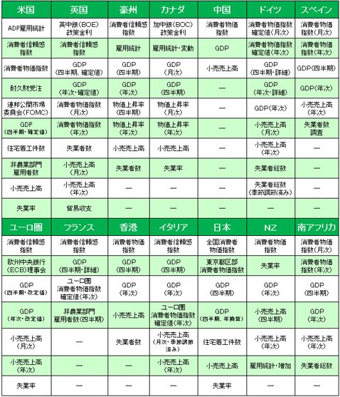 ig証券がpc版新取引システムをリリース チャートもサクサク動くしアレンジも自由自在 2ページ目 ザイスポfx ザイfx