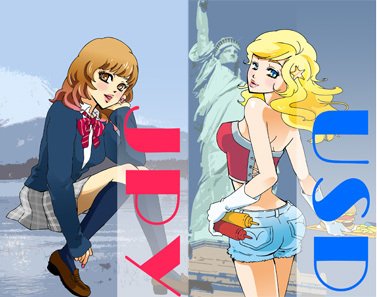 SBI FXトレード・既存のガールズキャラクター・(左)日本円(右)米ドル
