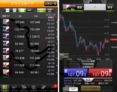 YJFX!のスマホアプリ Cymo