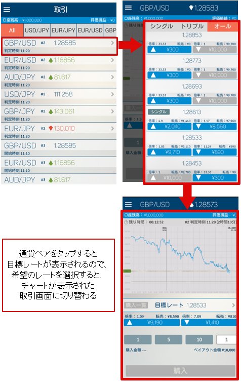 FXTFのAndroid版専用アプリ