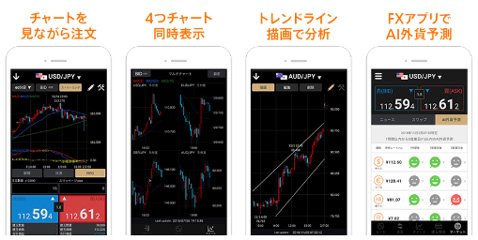 じぶん銀行FX・スマホアプリ
