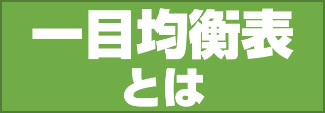 一目均衡表とは