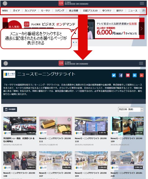 過去に放送された番組を見るには