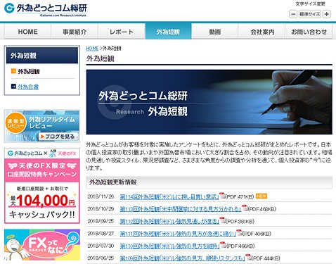 外為どっとコム総研「外為短観」